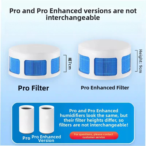 Blue hepa filter cartridge - hepa,