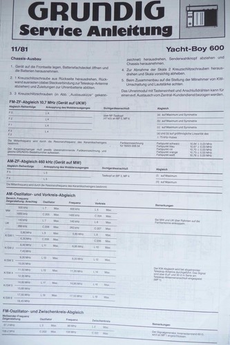 Service manual grundig yacht - service,