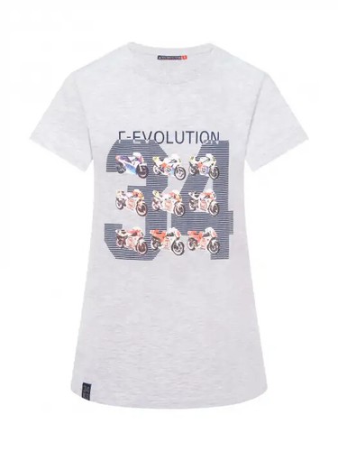 Kevin schwantz evolution - schwantz,