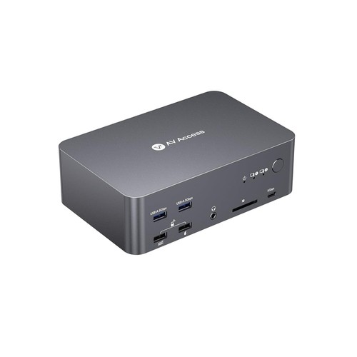 Access kvm - only),