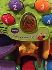 Vetch Discovery Activity Tree