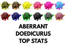 Aberrant Doedicurus TOP STATS