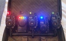 Fox dxr alarms - dxr,