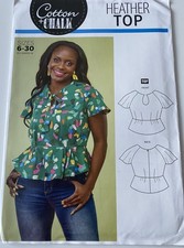 Cotton & Chalk Sewing dress
