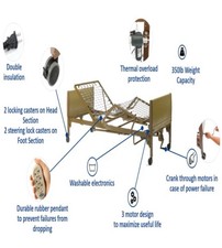 Drive Medical Delta Ultra