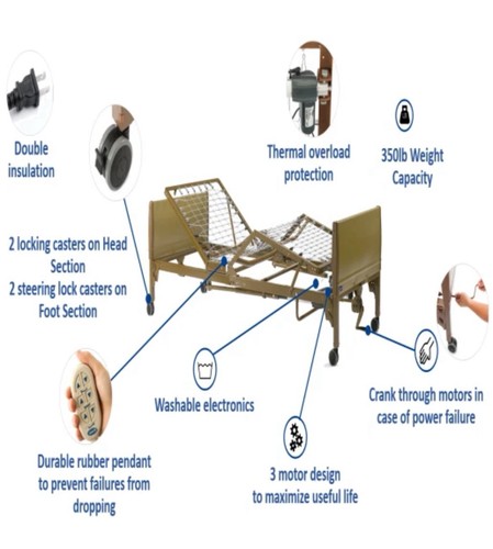 Drive medical delta - drive,