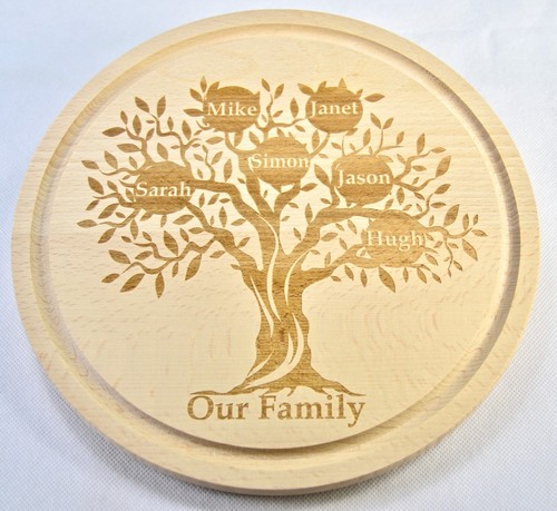 Personalised wooden family - wooden,