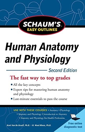 Schaum easy outline human - easy, of