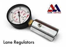 FPT900, EV2, EVO, Protarget