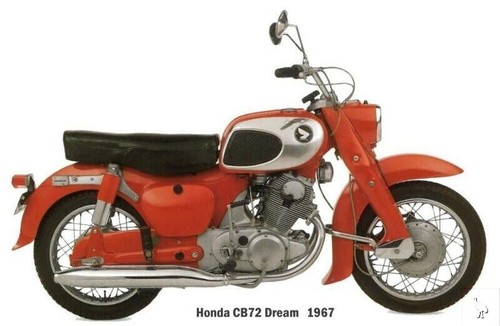 Workshop manual honda c72 c77 - manual,