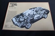 Original German Renault Alpine A310 A 310 I data facts brochure brochure
