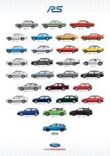 Ford RS History Classic Car