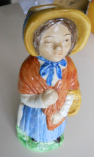 Wood & Sons Toby Jugs -Charles