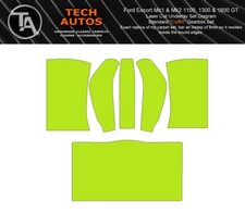 Ford Escort Mk1 & Mk2 Handcrafted to Order Laser Cut Underlay Set