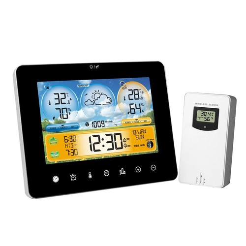 Weather station radio - station,