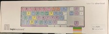 Logic Keyboard - Made For