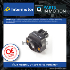 Accelerator Throttle Position