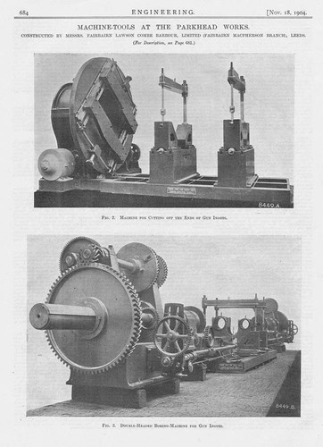 Machine tools parkhead - at,