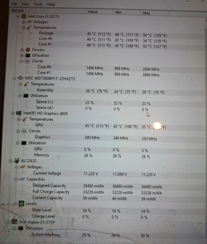 Acer aspire 571p - acer, -i5