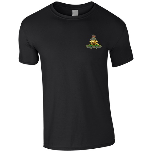 Royal artillery regiment - artillery,