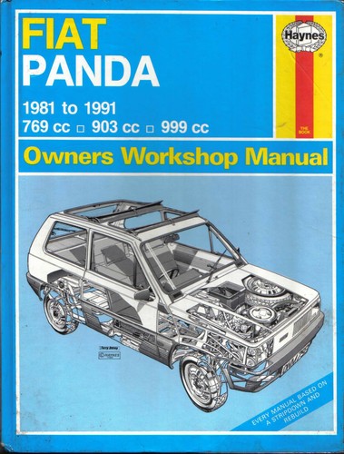 Fiat panda 1981 - fiat, haynes