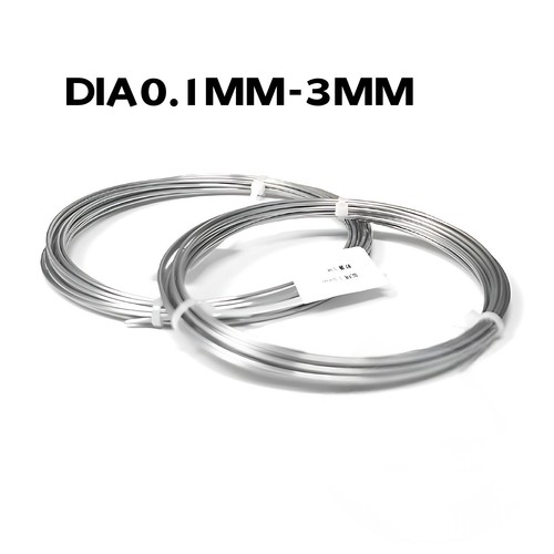 Nichrome wire resistance - nichrome,