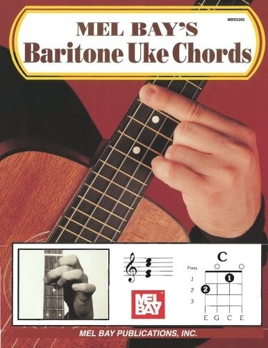 Baritone uke chords photo - baritone, in