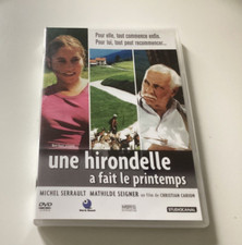 Une Hirondelle a Fait Le