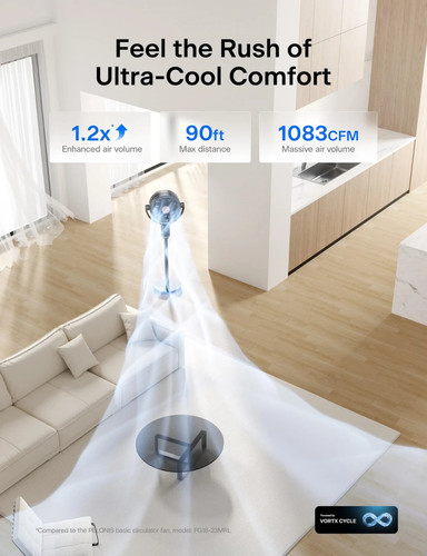 Smart wifi standing - smart,
