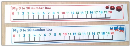 Number lines numeracy - number,