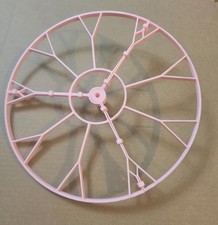 Nurture Right 360 Incubator