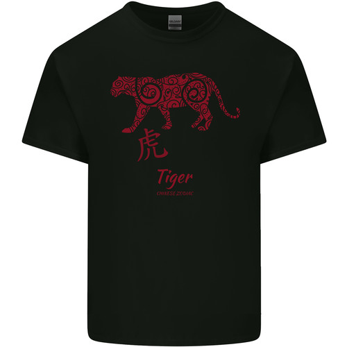 Chinese zodiac shengxiao year - chinese,