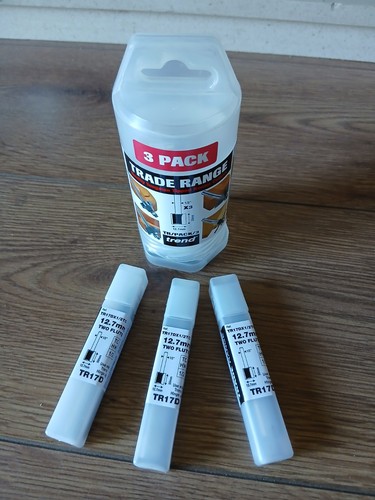 Trade range trend pack - trend, 3