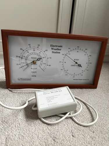 Instromet atmos weather - instromet, n
