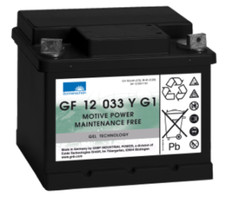 GF12033YG1 Sonnenschein Dryfit