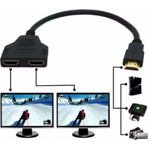 Hdmi splitter adapter - splitter,