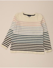 JOULES Womens Fleece Jumper UK