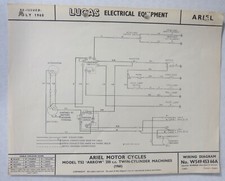 Original LUCAS Ariel TS2 Arrow Wiring Diagram 1960 W54945366A