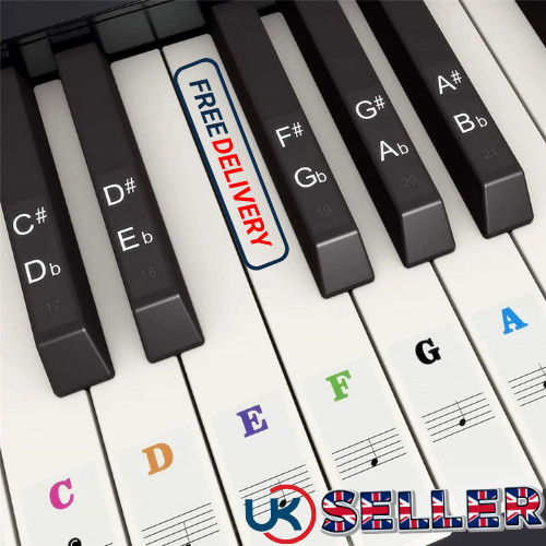 Piano keyboard note labels - piano,