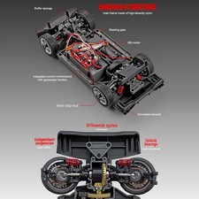 WPL Remote Control Truck