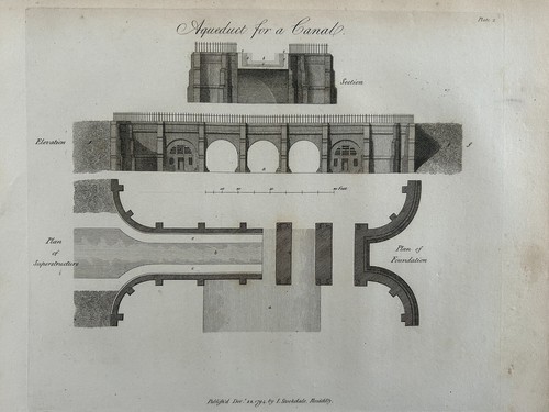 1794 british canal - canal, aqueduct