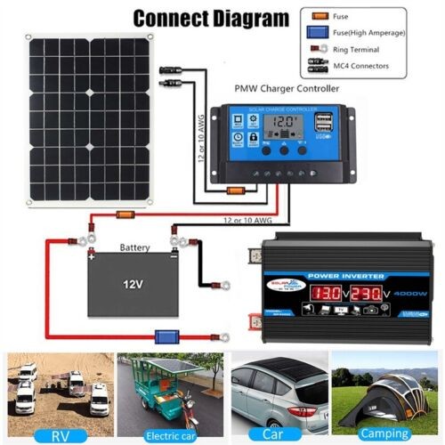 Peak 4000w converter power - peak,