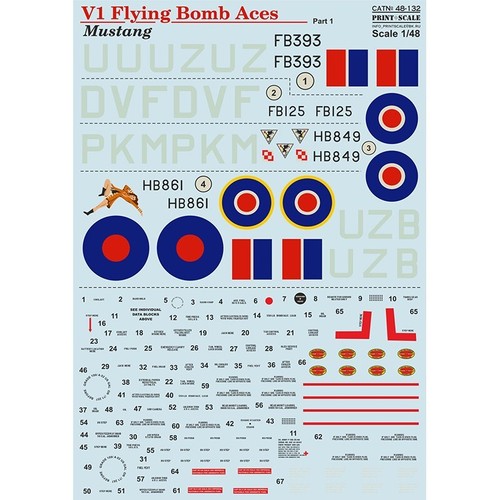 Print scale 132 decal - scale, 48-132