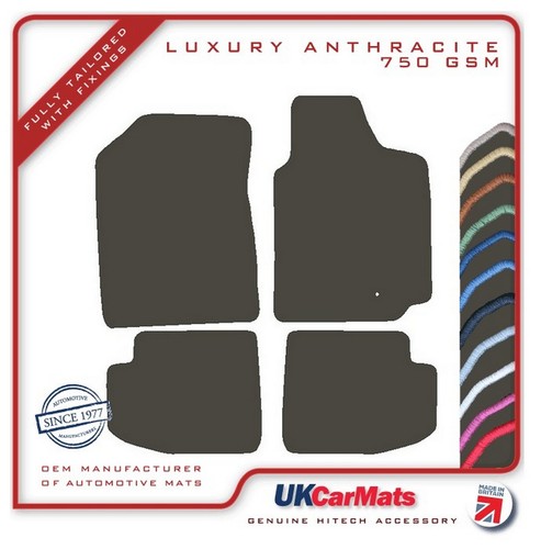 Fits toyota yaris sport 3dr - fits,