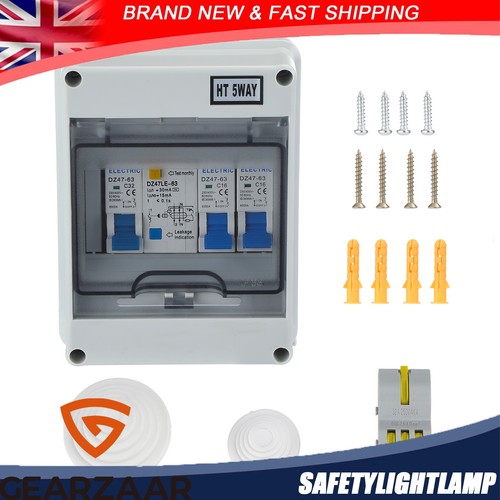 Mains fuse box - fuse, camper