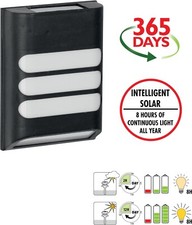 Solar LED Wall Light Pathway