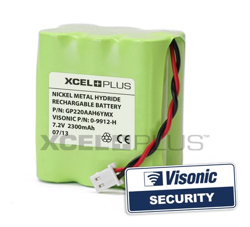 Visonic powermax complete back - visonic,