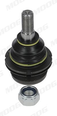 Ball joint fits - fits, talbot