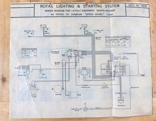 Original lucas sunbeam - original,
