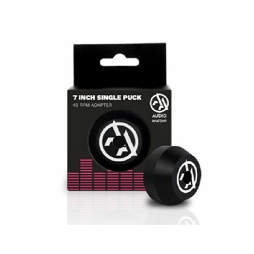 Audio anatomy rpm - audio,